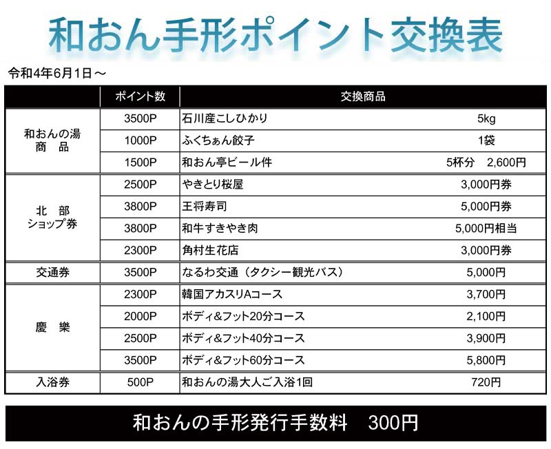金沢のスーパー銭湯|早朝風呂・立ち寄り湯|湯けむり屋敷和おんの湯