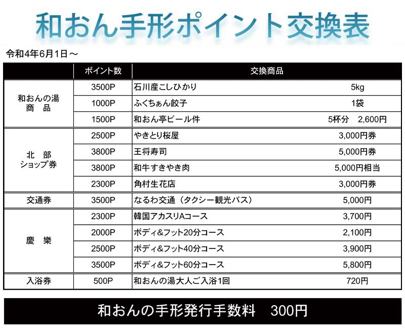 金沢のスーパー銭湯｜早朝風呂・立ち寄り湯｜湯けむり屋敷和おんの湯