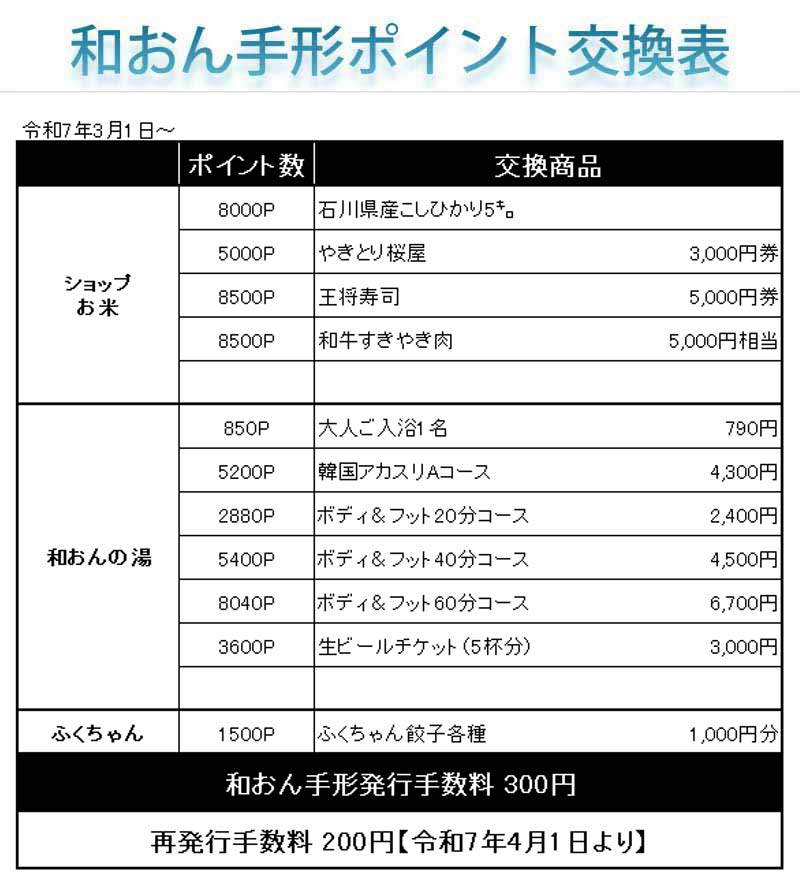 和おん手形ポイント